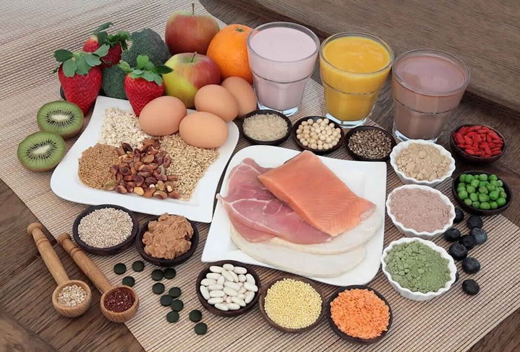 Basic principles of a protein diet