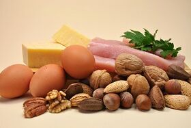 Allowed foods for the keto diet