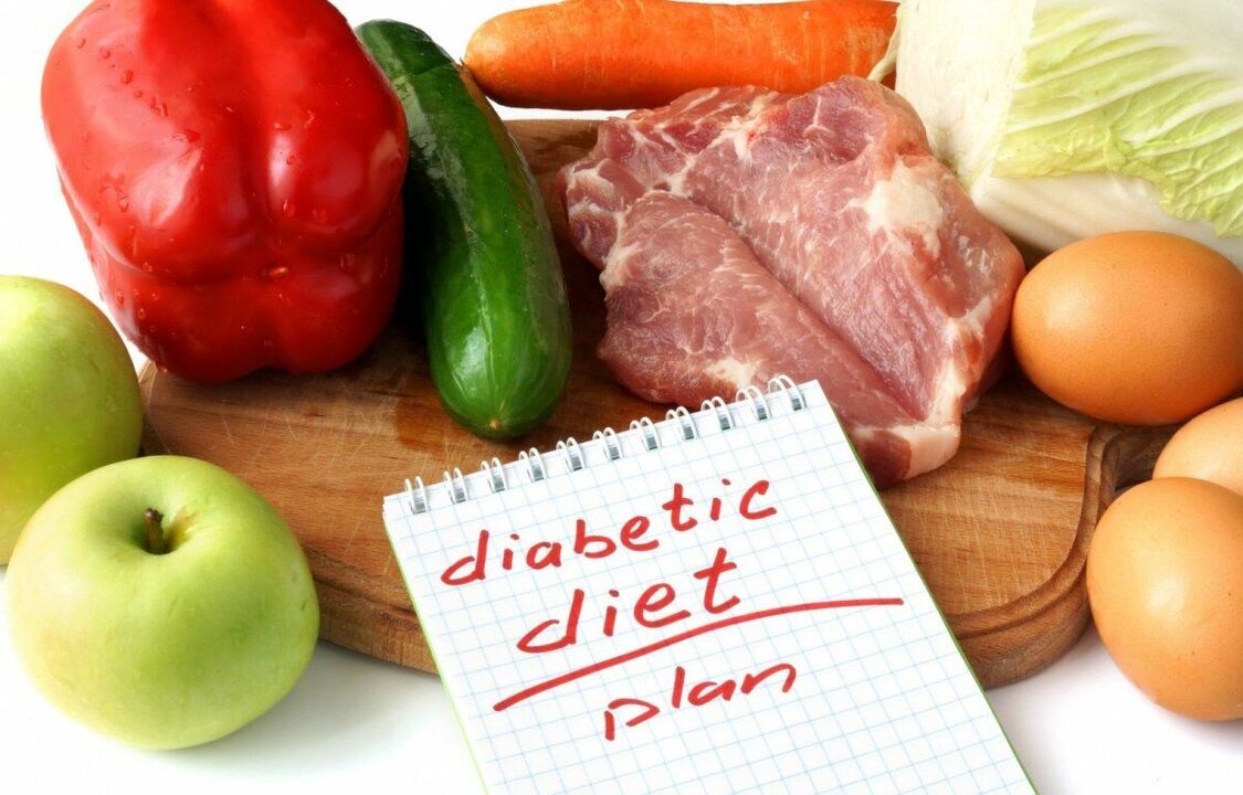 Dietary plan for diabetics